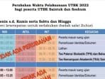 jadwal terbaru utbk sbmptn 2022 ini tips persiapan sebelum dan saat hari h untuk mengikuti utbk 65c23ef